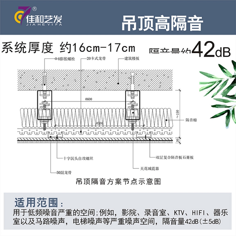 吊顶套餐 高隔音2.jpg