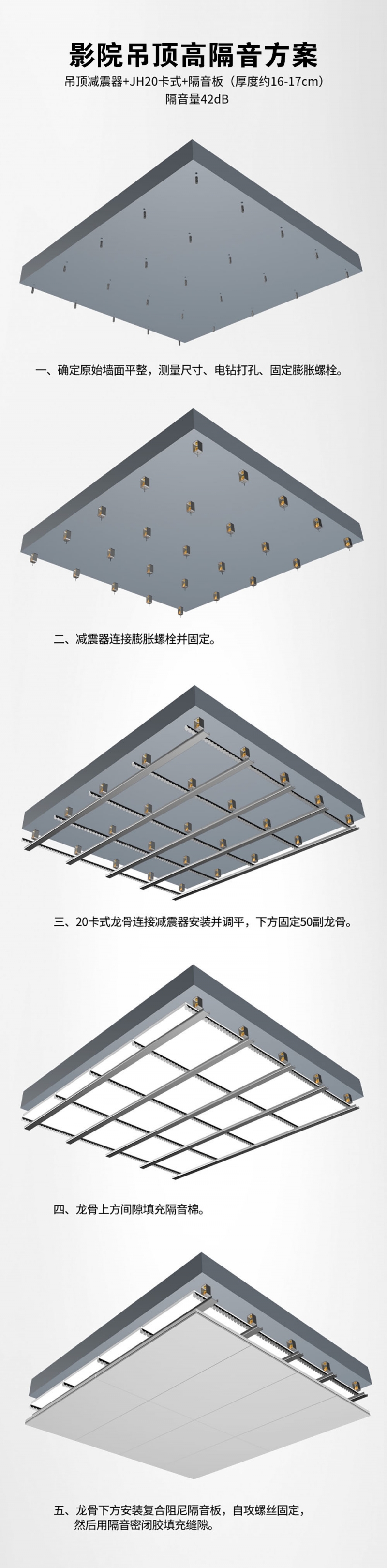 吊顶高隔音 减震器 隔音板42dB 拷贝.jpg